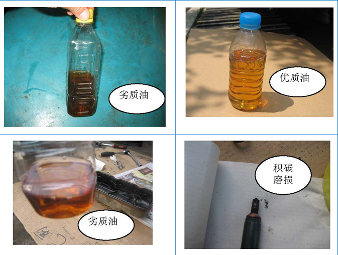 MK体育（中国）国际平台挖掘机柴油