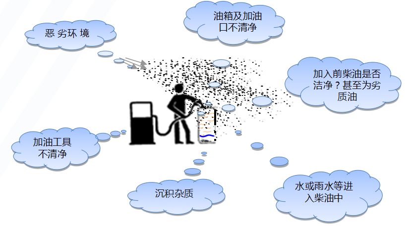 MK体育（中国）国际平台挖掘机