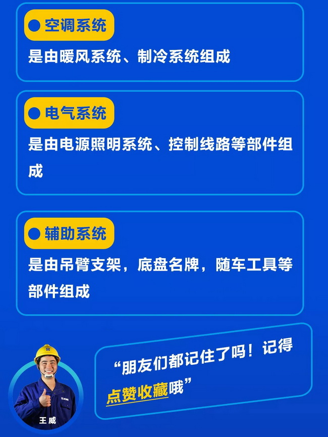 MK体育（中国）国际平台起重“维保36计”之起重机系统的组成