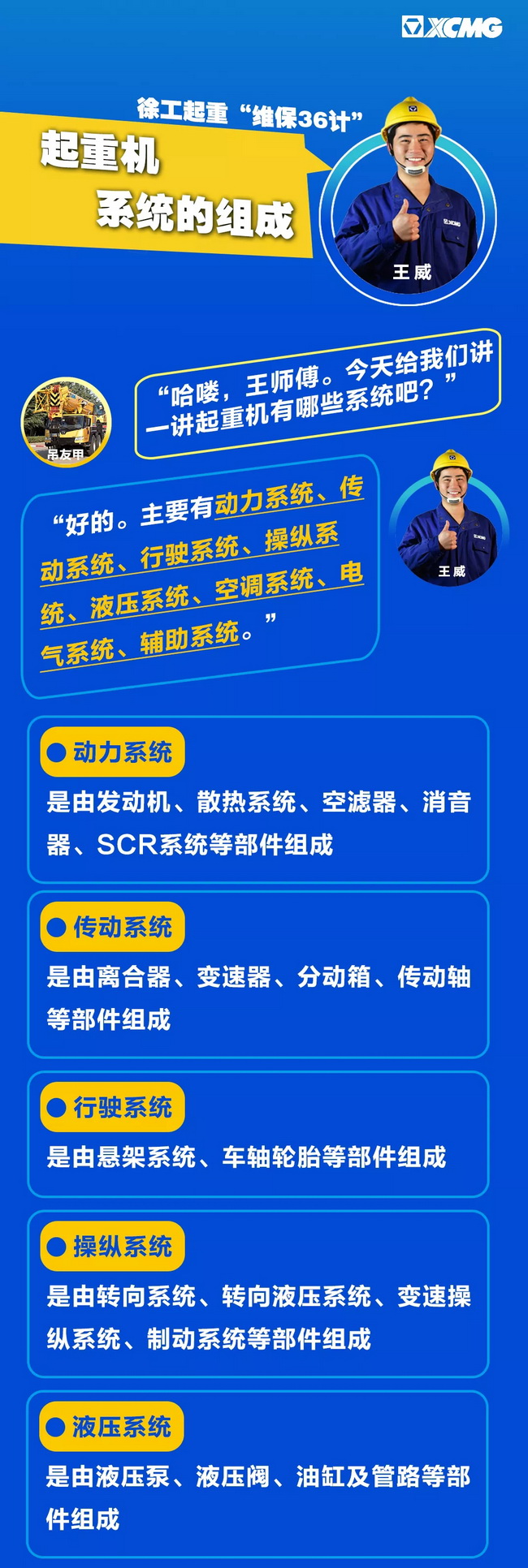 MK体育（中国）国际平台起重“维保36计”之起重机系统的组成