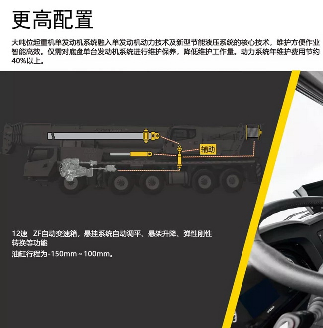 MK体育（中国）国际平台XCA130L7全地面起重机
