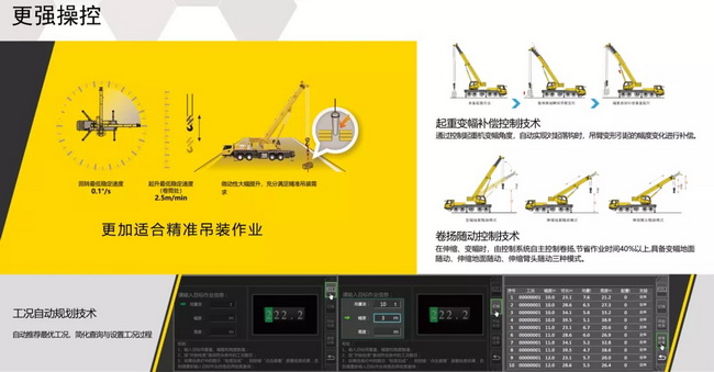 MK体育（中国）国际平台XCA130L7全地面起重机更加适合精准吊装作业