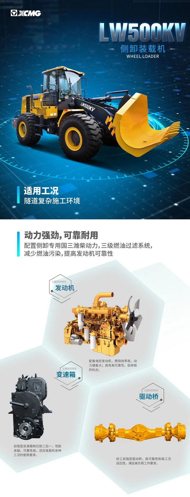 MK体育（中国）国际平台LW500KV侧卸装载机