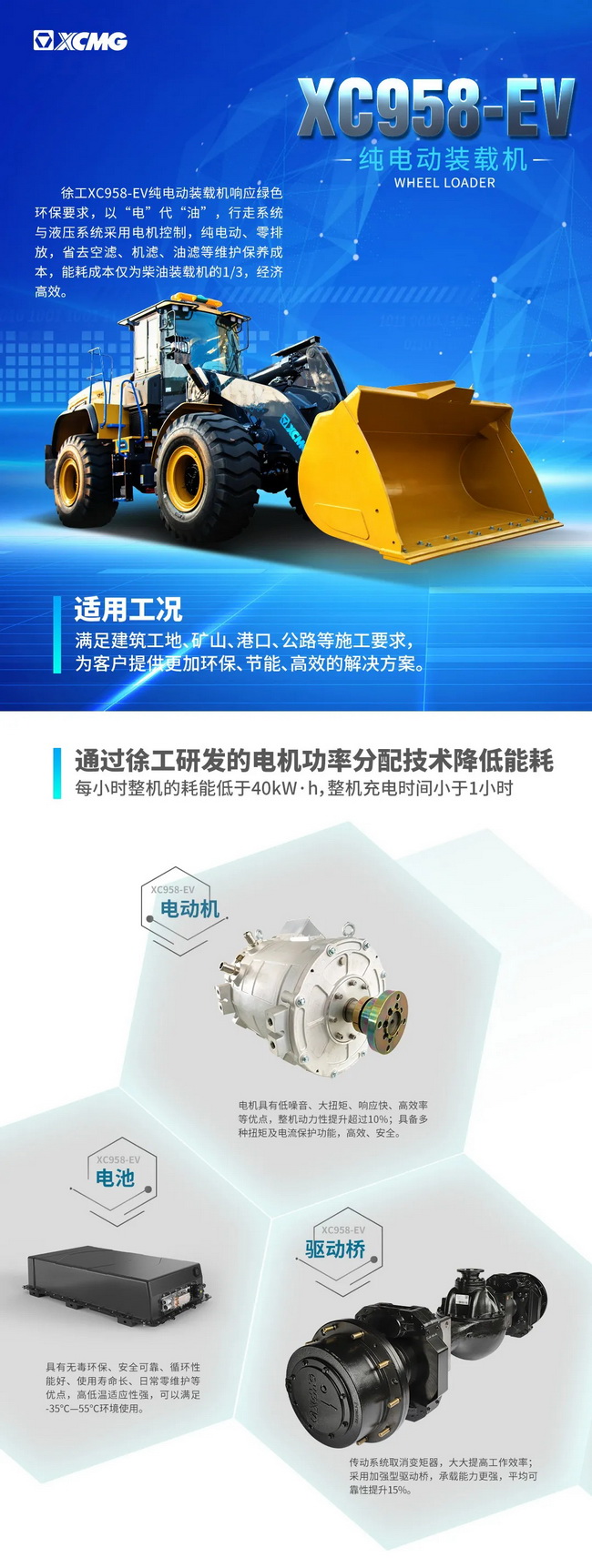 MK体育（中国）国际平台XC958-EV纯电动装载机