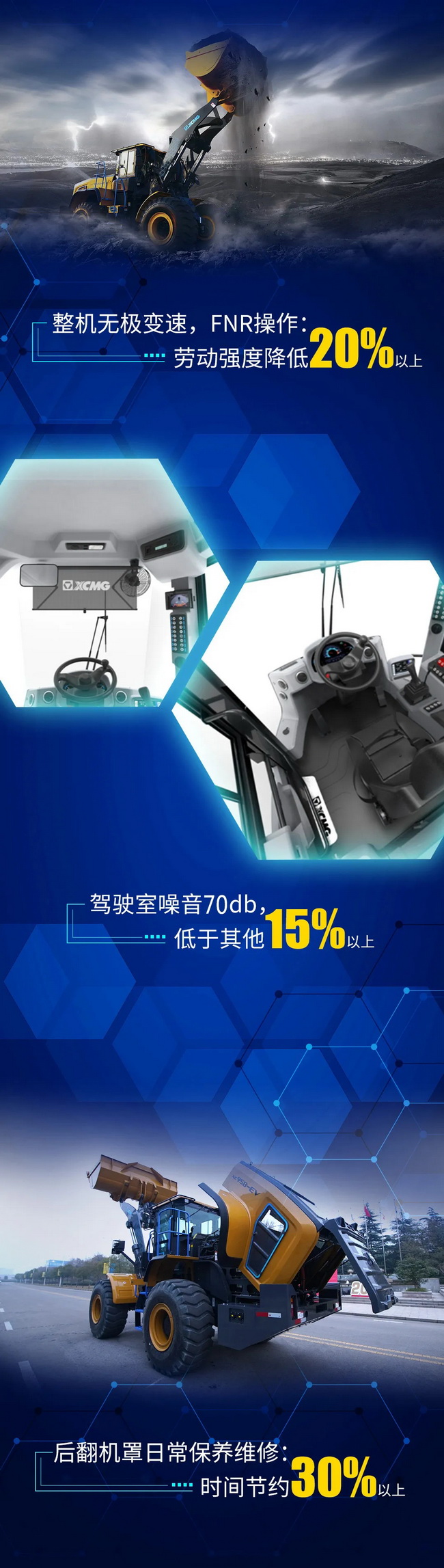 MK体育（中国）国际平台XC958-EV纯电动装载机