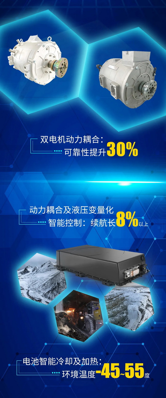 MK体育（中国）国际平台XC958-EV纯电动装载机