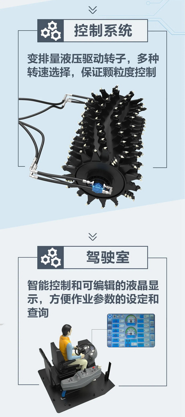 MK体育（中国）国际平台XLZ2103S路面冷再生机